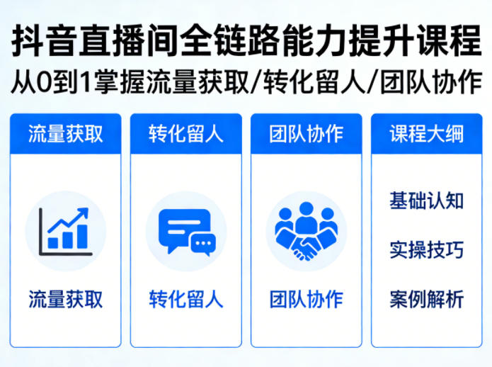 抖音直播间浓缩版视频课程，从0到1掌握直播间流量获取、转化留人、团队协作的全链路能力|协议软件打粉软件