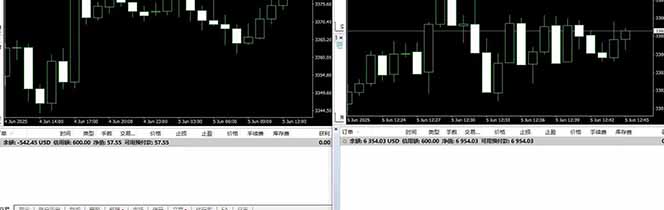 图片[4]|美金对冲创业项目，日收益1000-3000，小众暴力项目稳定运行8年|HOOK协议网