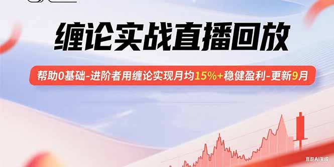 缠论实战直播回放：帮助0基础-进阶者用缠论实现月均15%+稳健盈利-更新9月|HOOK协议网