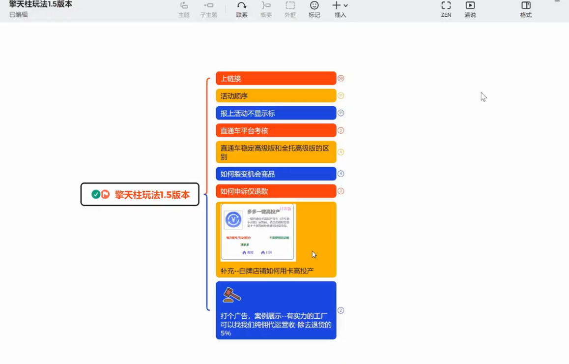 琪琪电商·拼多多擎天柱玩法(更新7月)|一人科技OPC聚合软件