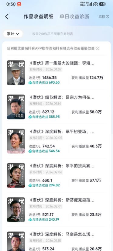 某大佬的影视动漫精选独家创作实战教学，从0到1落地，新手也能轻松签约抖音精选独家|一人科技公司导航