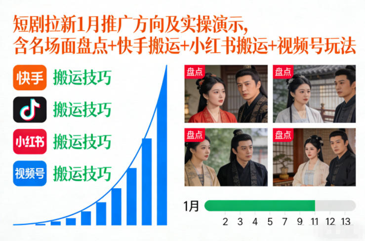 短剧拉新1月推广方向及实操演示，含名场面盘点+快手搬运+小红书搬运+视频号玩法|HOOK协议网