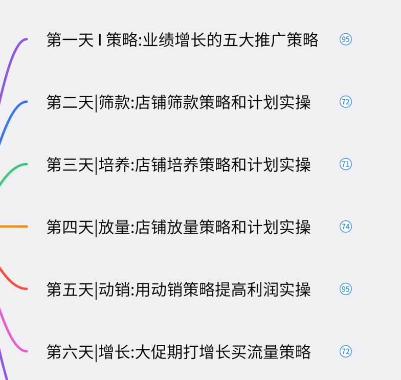 图片[1]|淘宝高阶运营私家课(更新26年|一人科技OPC聚合软件
