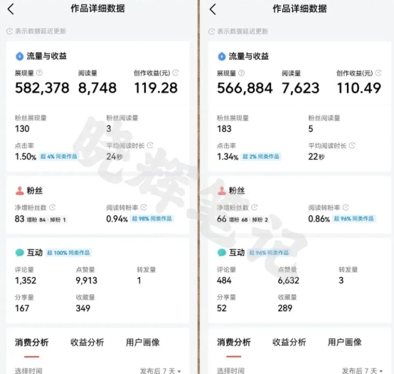 2025年今日头条新玩法，我用这个方法，一天挣了5张+|HOOK协议网