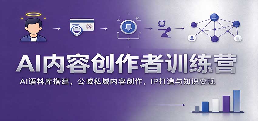 AI内容创作者训练营：AI语料库搭建，公域私域内容创作，IP打造与知识变现|一人科技OPC聚合软件