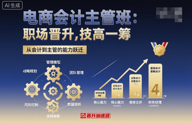 电商会计主管班，职场晋升，技高一筹|HOOK协议网
