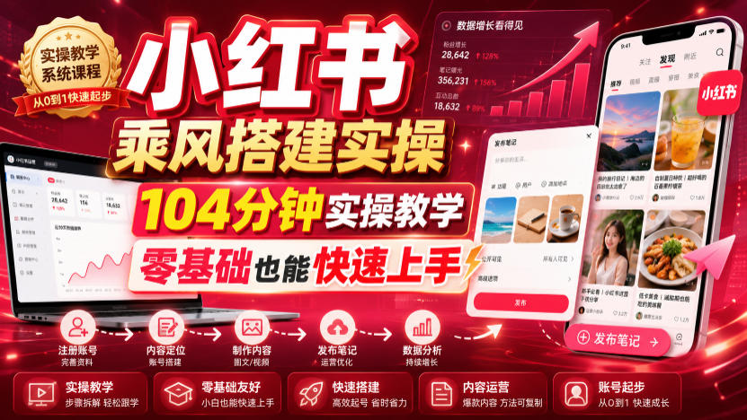 小红书乘风搭建实操，104分钟实操教学，零基础也能快速上手|一人科技OPC聚合软件