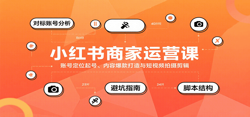 小红书商家运营课，账号定位起号、内容爆款打造与短视频拍摄剪辑|HOOK协议网