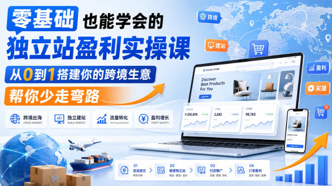 零基础也能学会的独立站盈利实操课，从0到1搭建你的跨境生意，帮你少走弯路|一人科技OPC聚合软件
