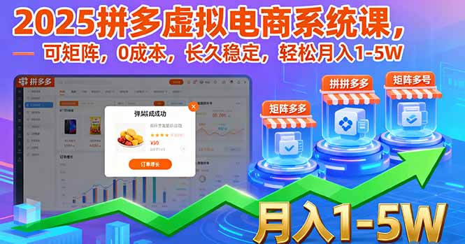 2025拼多多虚拟电商系统课，可矩阵，0成本，长久稳定，轻松月入1-5W|HOOK协议网