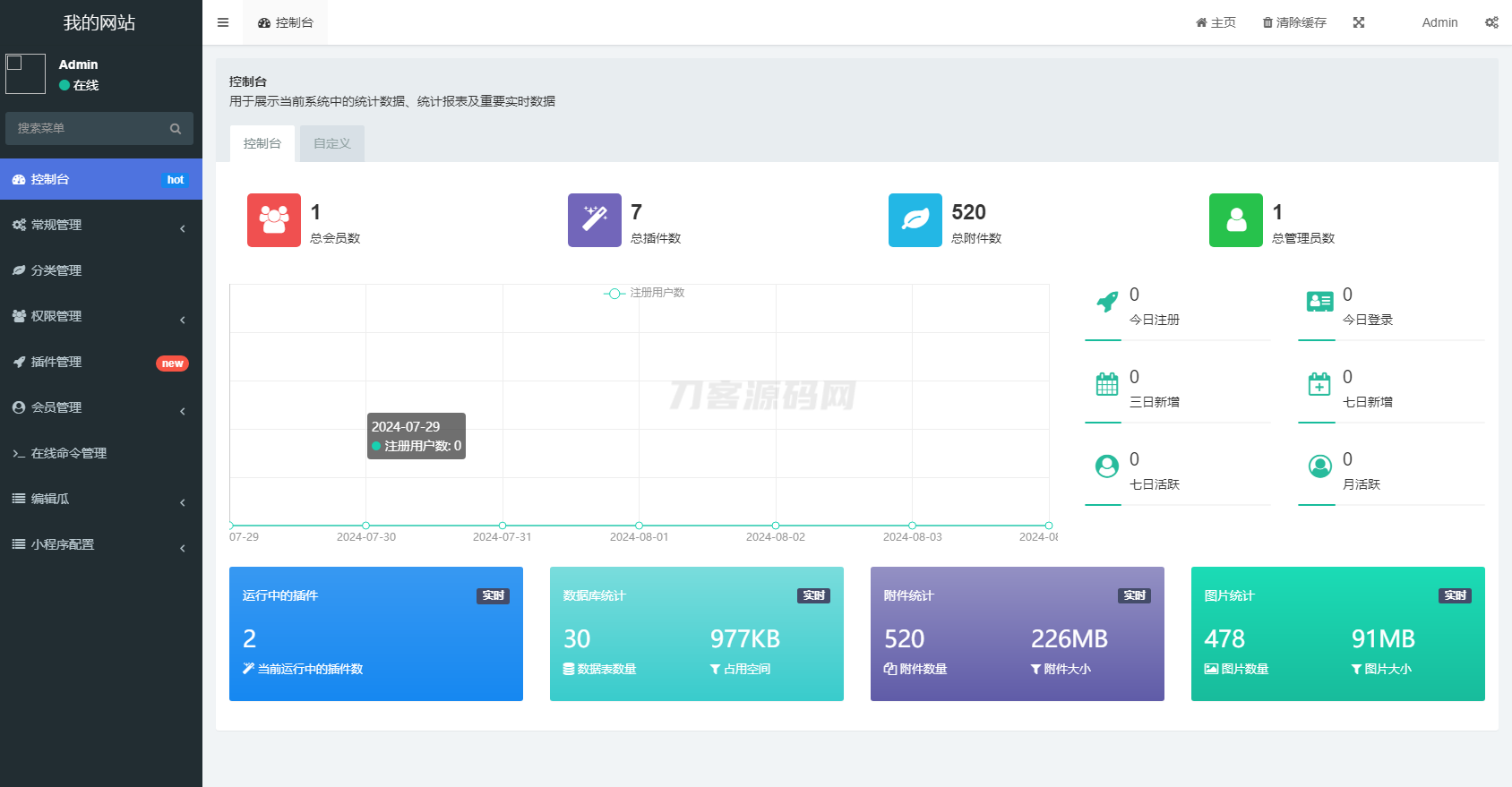 用户看广告获取密码访问网页内容流量主模式源码|HOOK协议网
