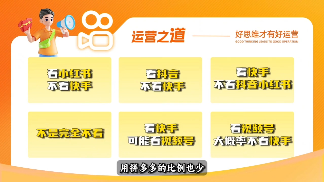 小希老师·快手运营+高阶剪辑实战课|HOOK协议网