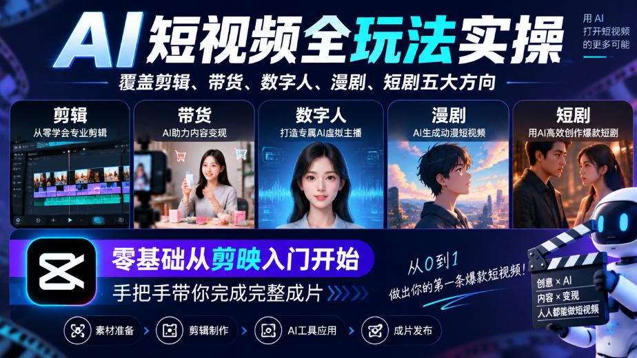 AI短视频全玩法实操，覆盖剪辑、带货、数字人、漫剧、短剧五大方向，零基础从剪映入门开始，手把手带你完成完整成片|一人科技OPC聚合软件