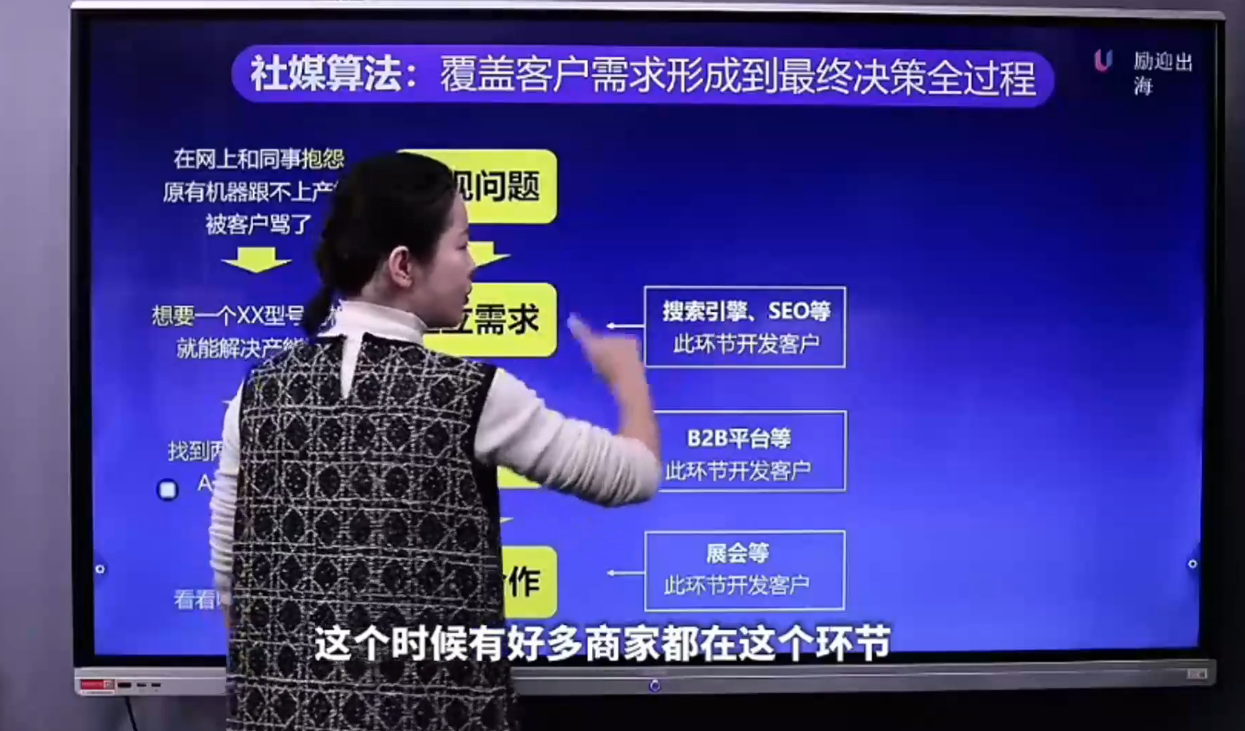 shirle老师·B2B企业出海内容营销+社媒矩阵|协议软件打粉软件