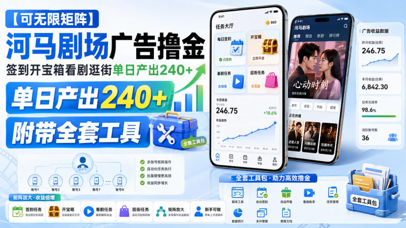 【可无限矩阵】河马剧场广告撸金，签到开宝箱看剧逛街单日产出240+，附带全套工具【揭秘】|一人科技OPC聚合软件