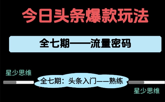 头条系列全七期项目拆解，全是干货，新手从0-1必经过程，99的人会踩的坑|HOOK协议网