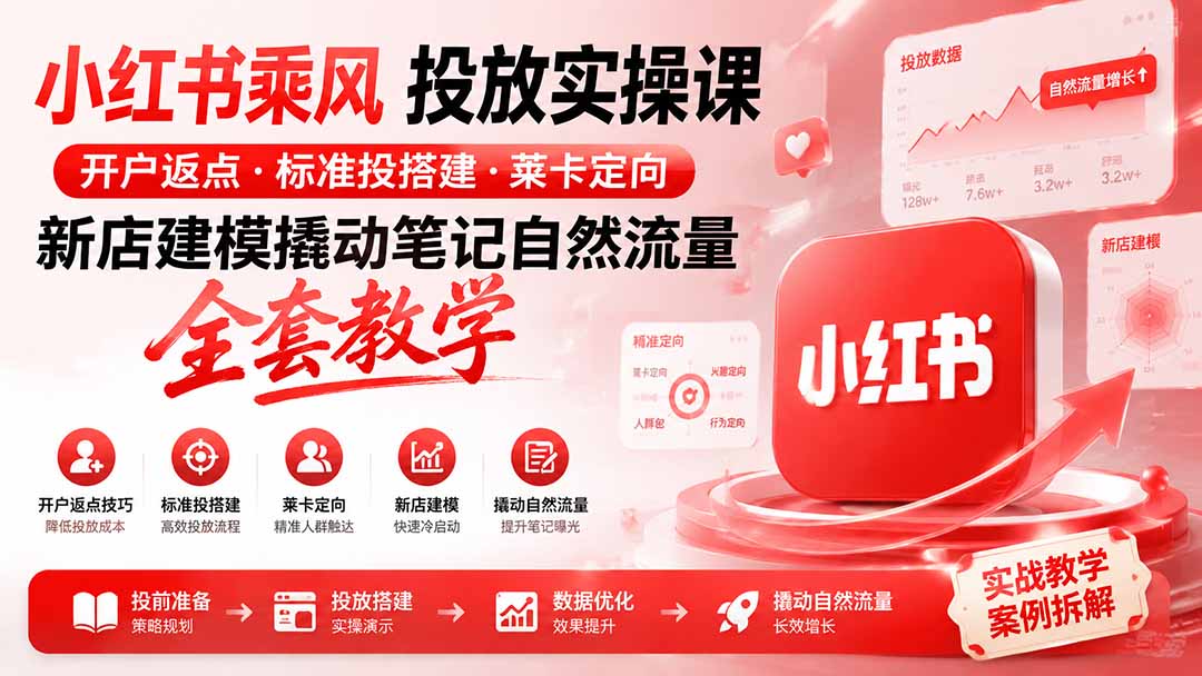 小红书乘风投放-100分钟实操课｜开户返点·标准投搭建·莱卡定向，新店建模撬动笔记自然流量全套教学|一人科技OPC聚合软件