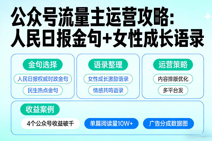 利用人民日报金句+女性成长语录做公众号流量主，4个公众号收益破千|协议软件打粉软件