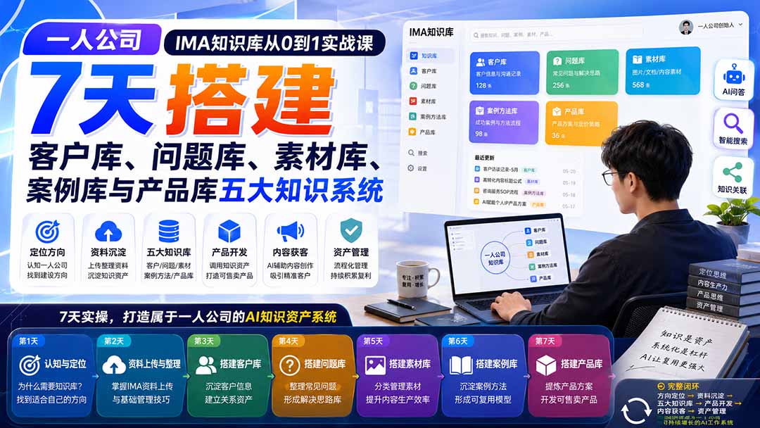 一人公司IMA知识库从0到1实战课：7天搭建客户库、问题库、素材库、案例库与产品库五大知识系统|一人科技OPC聚合软件