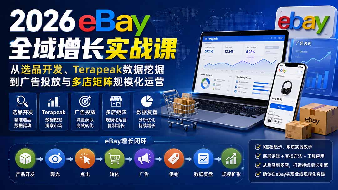 2026-Vincent eBay全域增长实战课-无水印：从选品开发、Terapeak数据挖掘到广告投放与多店矩阵规模化运营|一人科技OPC聚合软件