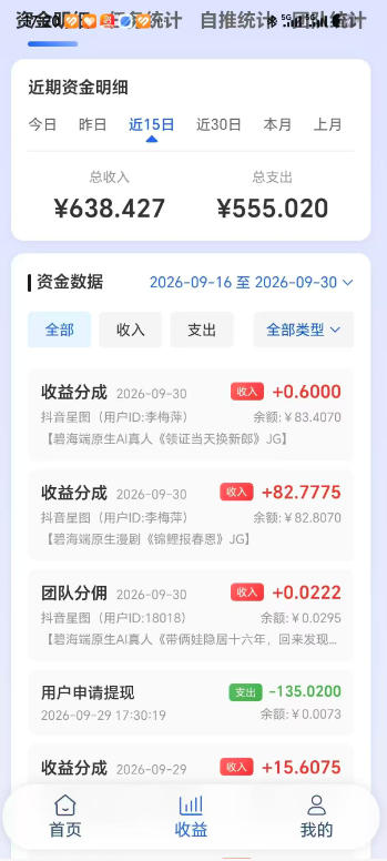 抖音星图漫剧短剧自刷广告撸收益，一个号单机50-150之间，可批量操作放大收益|一人科技OPC聚合软件