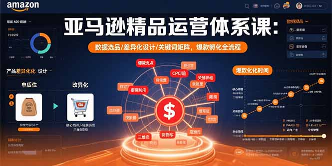 亚马逊精品运营体系课：数据选品/差异化设计/关键词矩阵，爆款孵化全流程|HOOK协议网