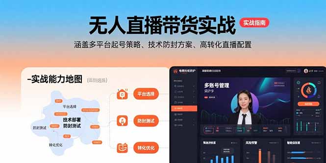无人直播带货实战，涵盖多平台起号策略、技术防封方案、高转化直播配置|HOOK协议网