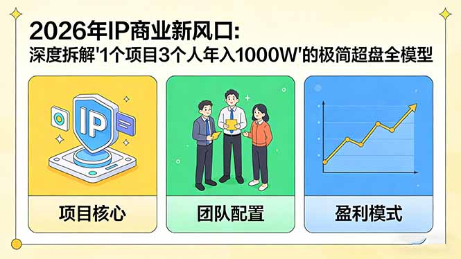 2026年IP商业新风口：深度拆解“1个项目3个人年入1000W”的极简超盘全模型|协议软件打粉软件