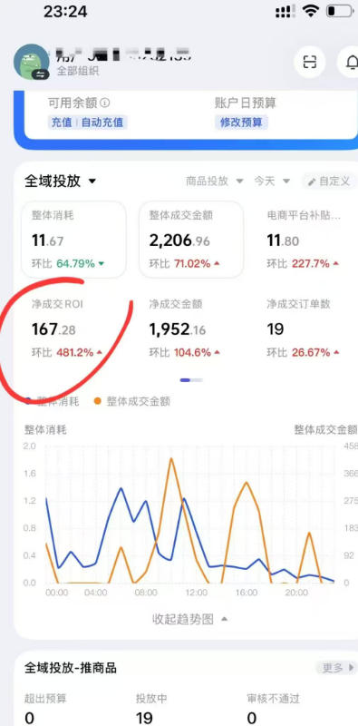 外面卖599的短视频带货投流课：从千川起号到爆款起量，全套好物投流打品实战玩法|协议软件打粉软件