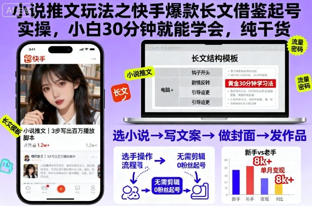 小说推文玩法之快手爆款长文借鉴起号实操，小白30分钟就能学会，纯干货|HOOK协议网