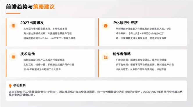 剧本写了没人看？分镜画了不会动？这套课教你打通漫剧制作全链路，直接产出可传播成品|一人科技公司导航
