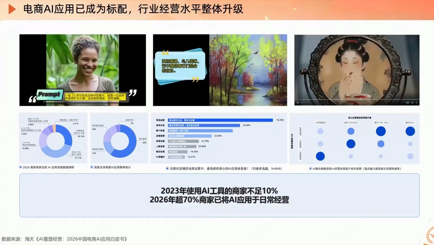 罗老师·淘宝AI实战增长计划|一人科技OPC聚合软件