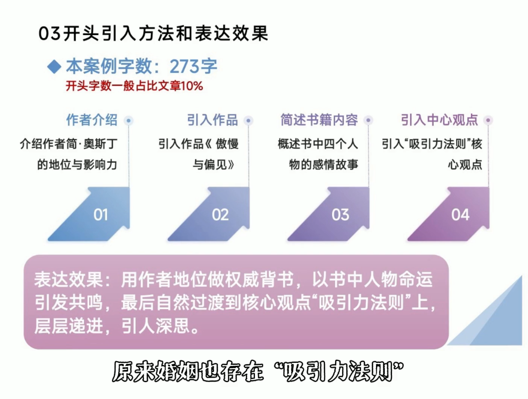 从看懂好文章，到写出爆文|一人科技OPC聚合软件
