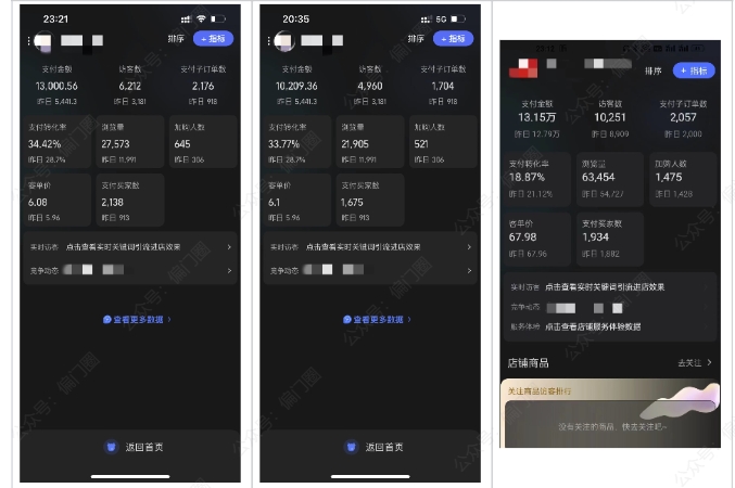 2025年淘宝虚拟店铺项目，从0到1的实操教程，​​无需经验也能快速上手，7天收益5k+|HOOK协议网