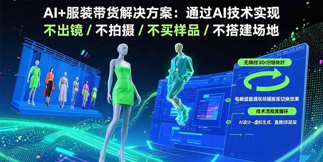 AI+服装带货解决方案：通过AI技术实现 不出镜/不拍摄/不买样品/不搭建场地|HOOK协议网