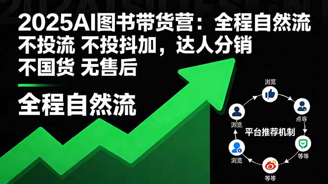 2025AI图书带货营：全程自然流 不投流 不投抖加，达人分销 不国货 无售后|HOOK协议网