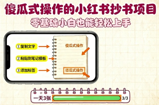 傻瓜式操作的小红书抄书项目，会复制粘贴就行，零基础小白也能一天3张|HOOK协议网