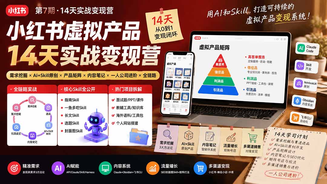 小红书虚拟产品14天实战变现营-第7期：需求挖掘×AI+Skill原创×产品矩阵×内容笔记×一人公司进阶×全链路|一人科技OPC聚合软件