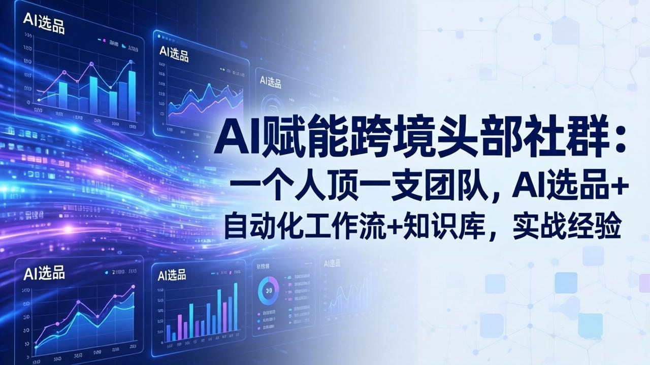 AI赋能跨境头部社群-更新5月：一个人顶一支团队，AI选品+自动化工作流+知识库，实战经验|一人科技公司导航