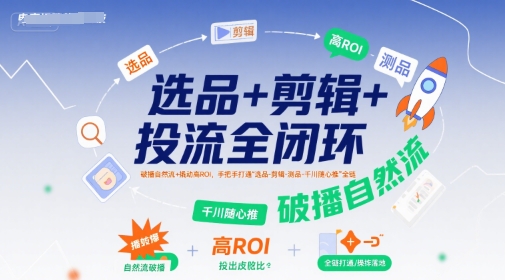 选品+剪辑+投流全闭环，破播自然流+撬动高ROI，手把手打通“选品-剪辑-测品-千川随心推”全链|HOOK协议网