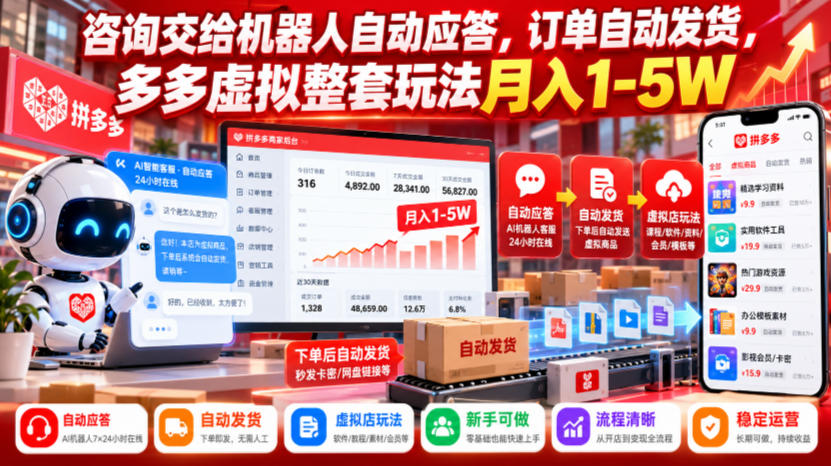 咨询交给机器人自动应答，订单自动发货，多多虚拟整套玩法月入1-5W【揭秘】|一人科技OPC聚合软件