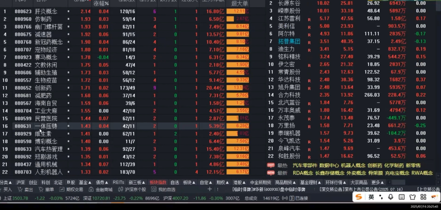 周公子·主力密码(更新8月)|HOOK协议网
