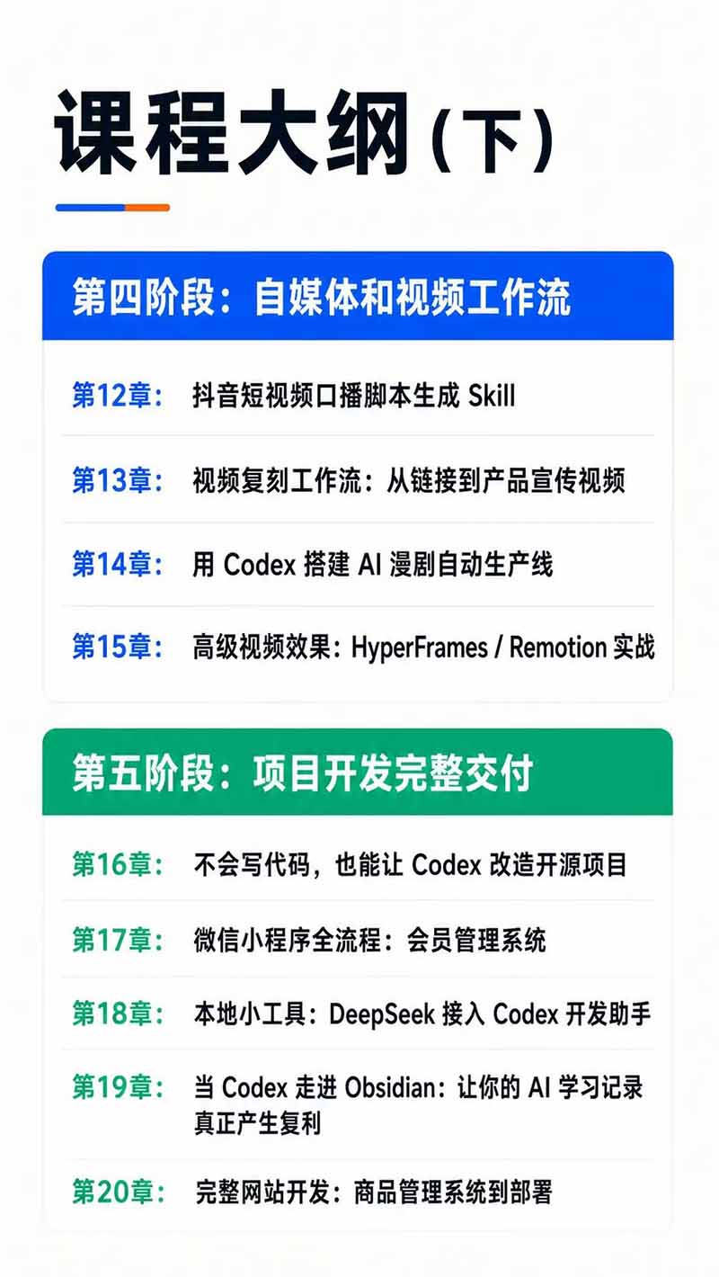 Codex AI实战应用营从工具到项目交付；五大阶段二十章内容案例实操为主线，系统掌握Codex全栈实战能力|一人科技OPC聚合软件