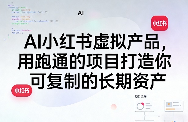 AI小红书虚拟产品，用跑通的项目打造你可复制的长期资产(更新0902)|一人科技OPC聚合软件