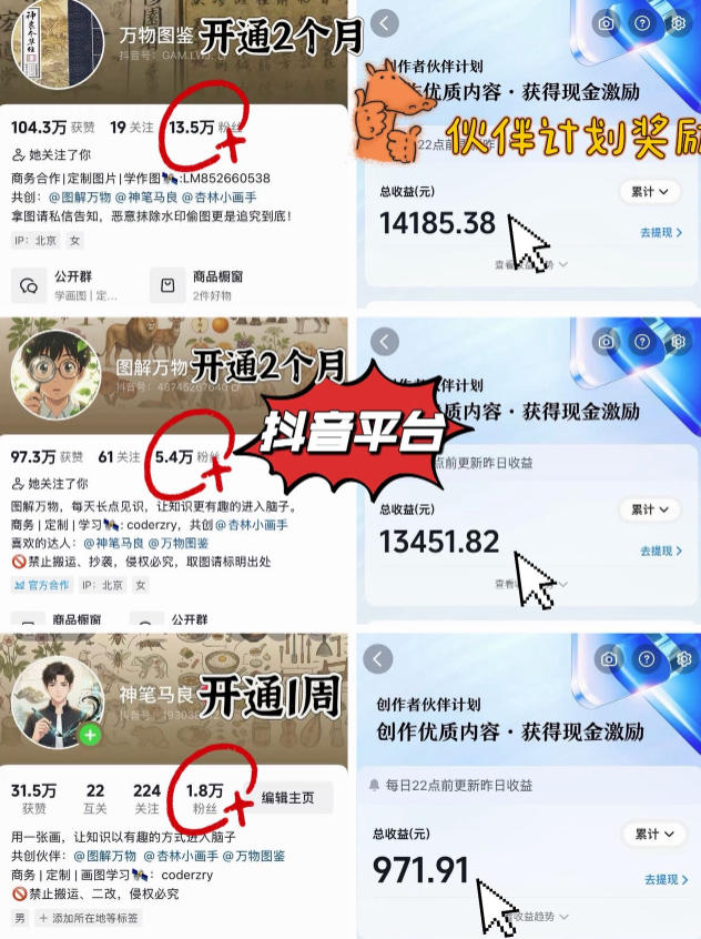 抖音17W粉丝博主亲授AI作图实战教学，0基础轻松学，可入创作者伙伴计划，接单收徒双增收|协议软件打粉软件