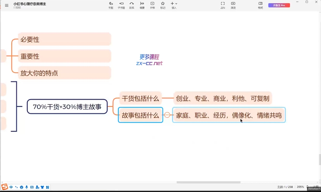 欣然老师·2025治愈自媒体IP训练营|HOOK协议网