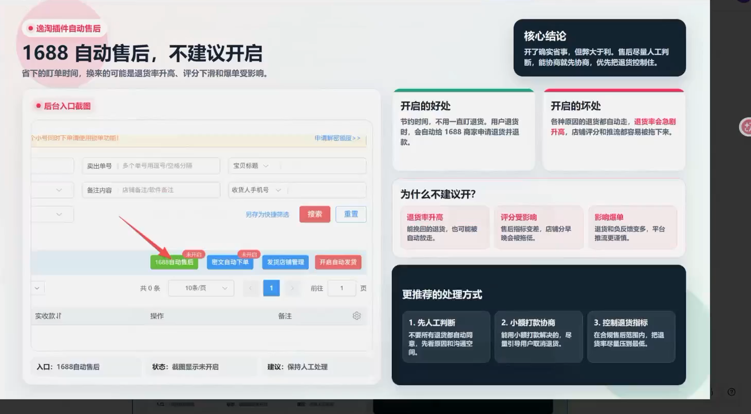 书豪必胜小红书电商sop(更新9月)|一人科技OPC聚合软件