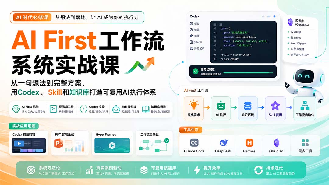 AI First工作流系统实战课：从一句想法到完整方案，用Codex、Skill和知识库打造可复用AI执行体系|一人科技OPC聚合软件