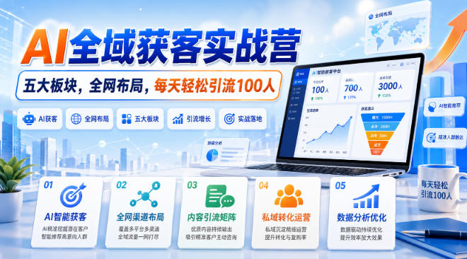 AI全域获客实战营，五大板块，全网布局，每天轻松引流100人|一人科技OPC聚合软件