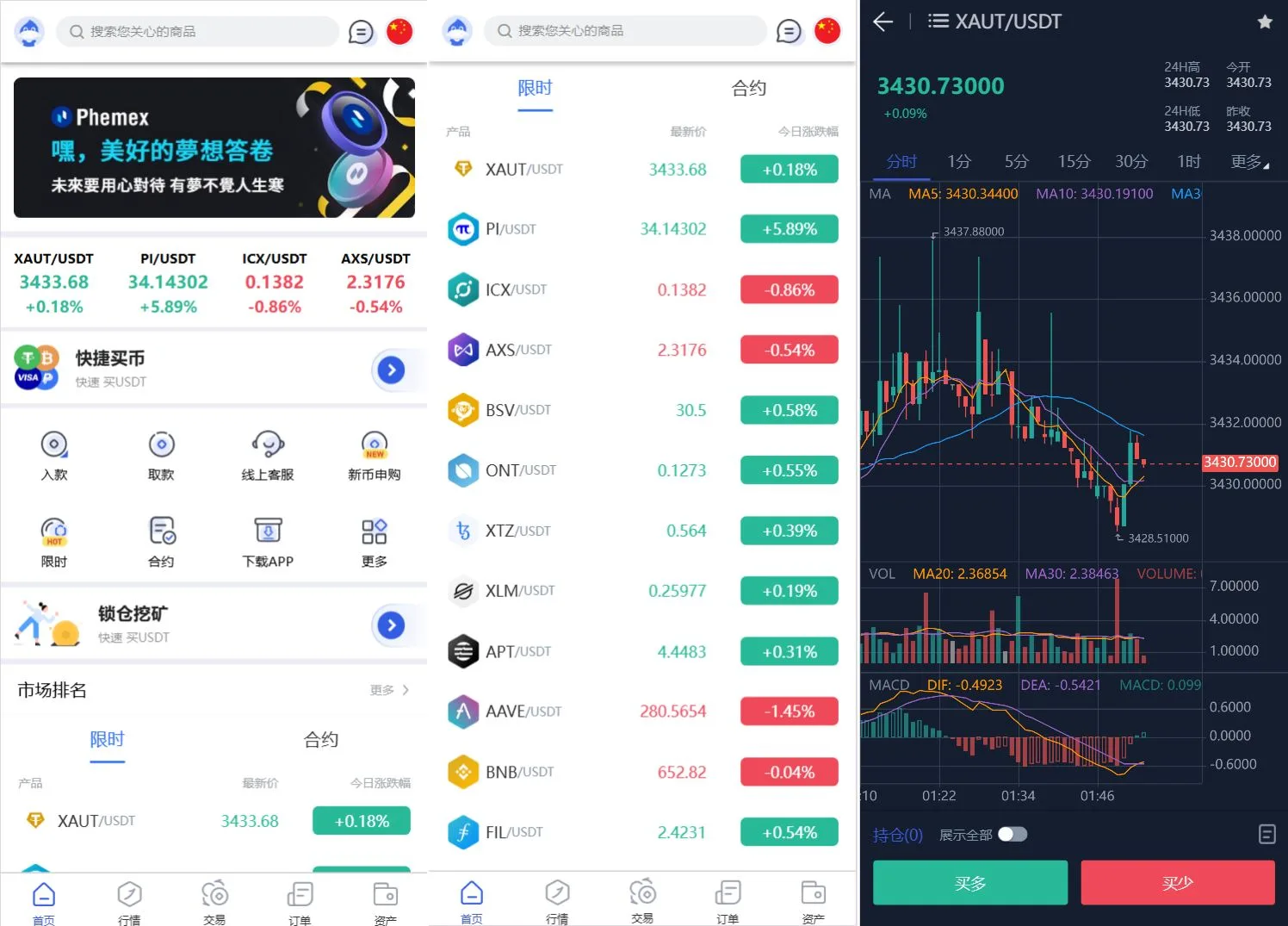Phemex多语言交易所源码/期权交易+合约交易+新币申购+锁仓挖矿+平台币发行+K线行情控制/前端uniapp编译后+后端PHP|HOOK协议网